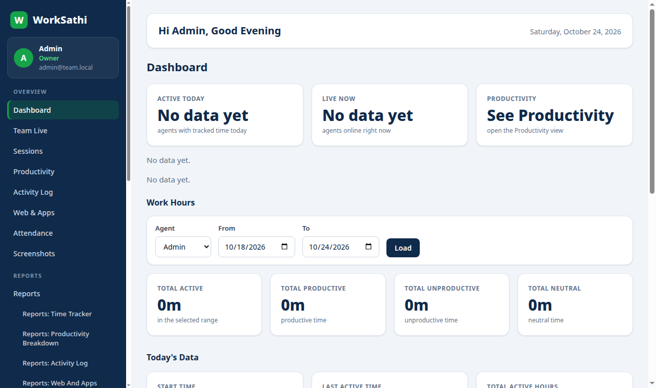WorkSathi owner dashboard — active agents, work hours, productivity trend and websites and applications